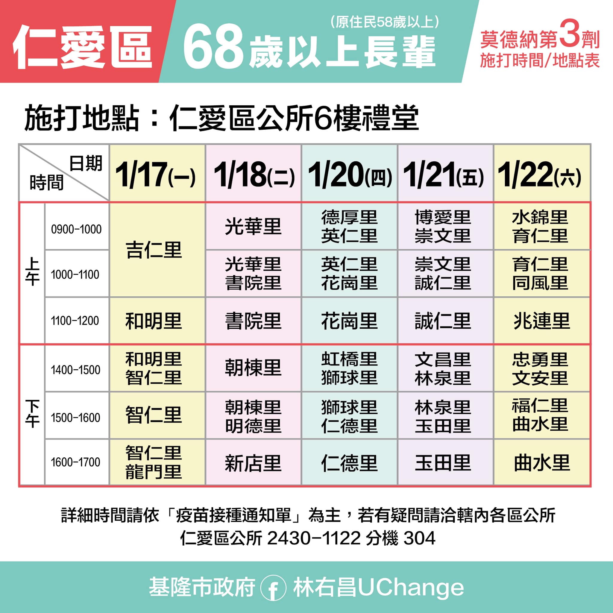 基隆市68歲以上長者第3劑接種時間-仁愛區。(圖/基隆市政府提供)