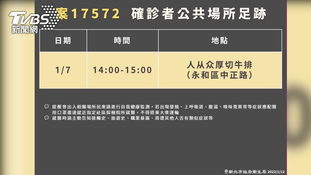 信義區餐酒館廚師、護理師男友足跡曝 曾在牛排店1小時