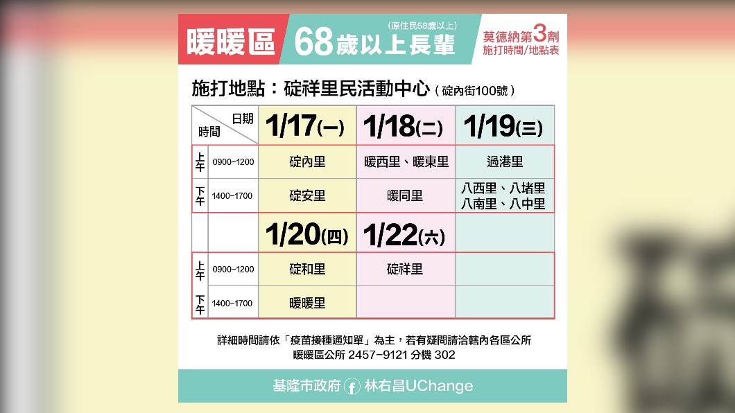 基隆市68歲以上長者第3劑接種時間-暖暖區。(圖/基隆市政府)