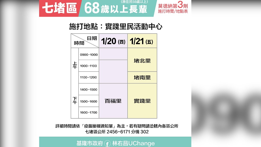 基隆市68歲以上長者第3劑接種時間-七堵區2。(圖/基隆市政府提供)