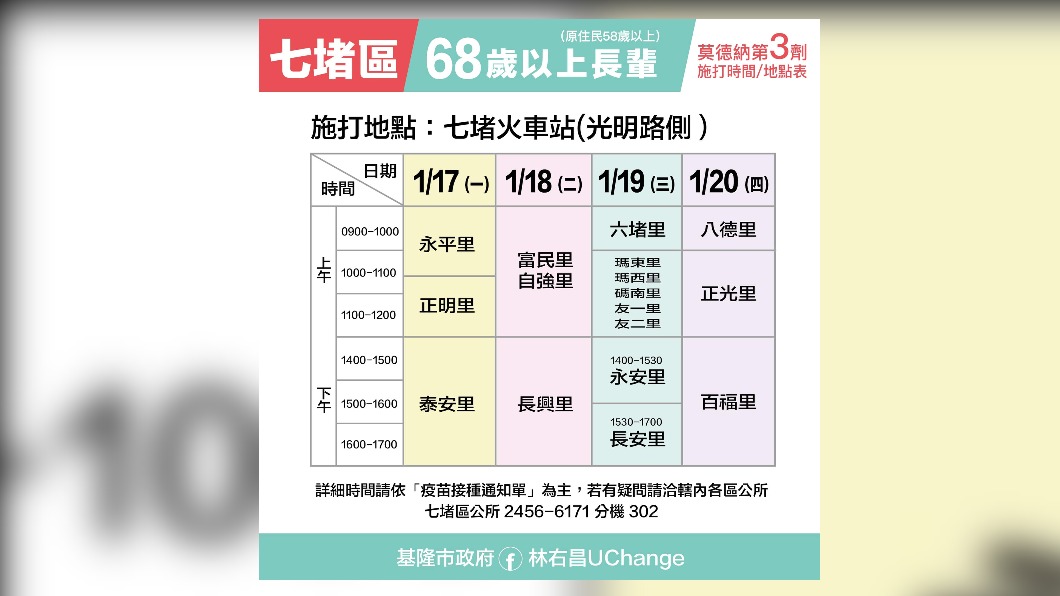 基隆市68歲以上長者第3劑接種時間-七堵區1。(圖/基隆市政府提供