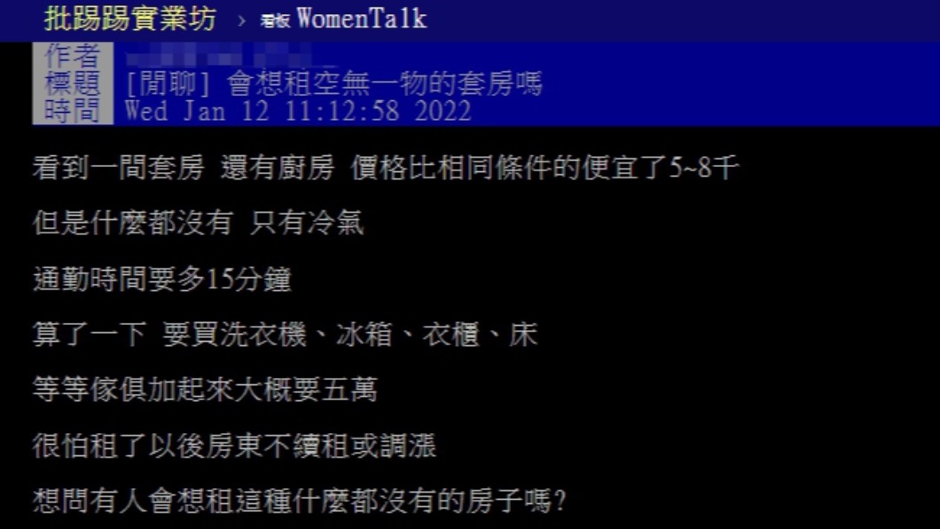 原PO好奇空無一物的套房是否會吸引租客租屋。（圖／翻攝自PTT）