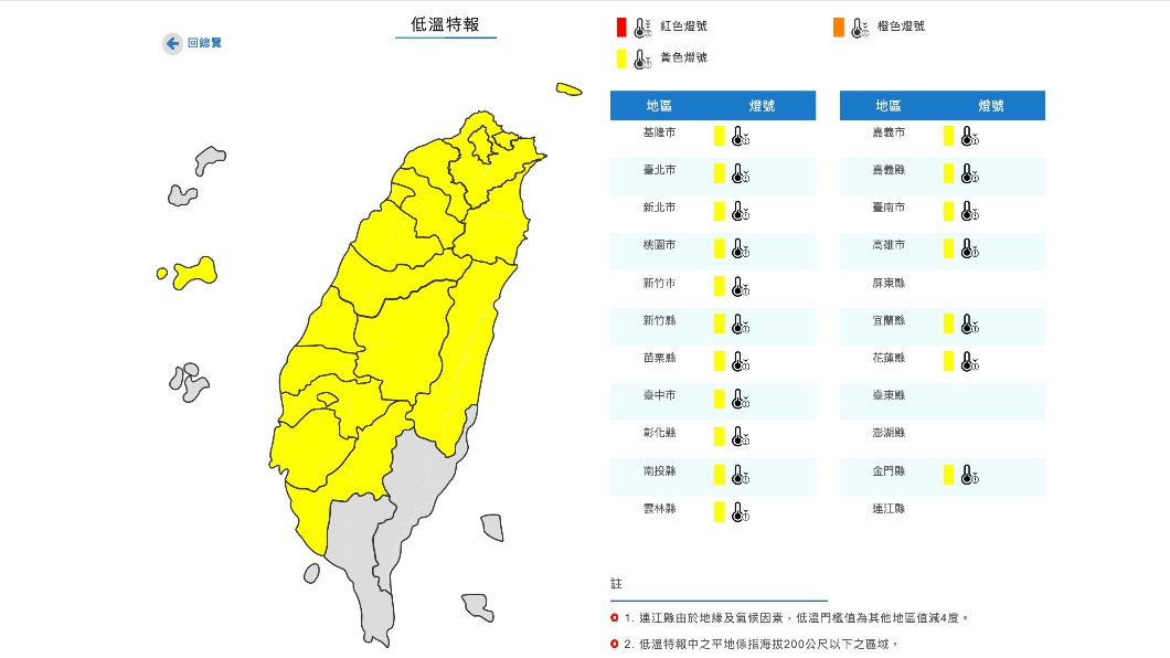 氣象局發布低溫特報，18縣市列黃色燈號警戒。（圖／翻攝自中央氣象局）