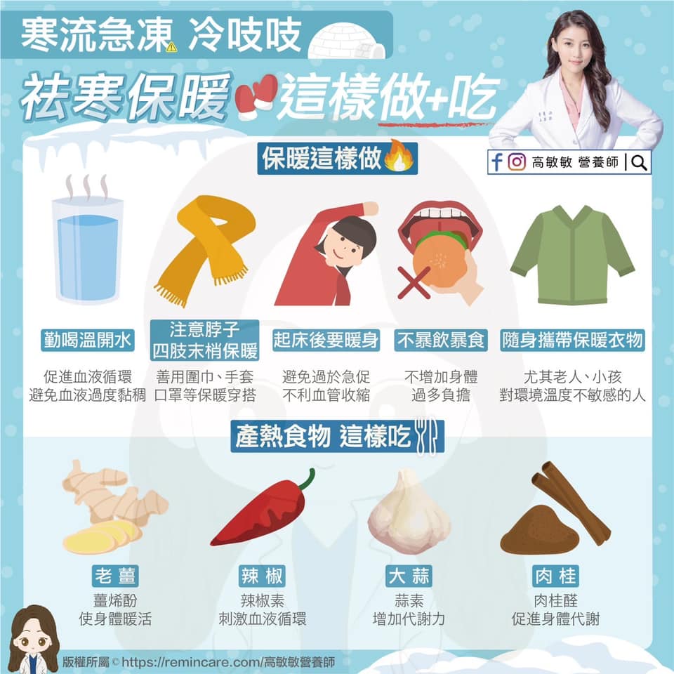 寒流急凍,祛寒保暖這樣做+吃。(圖/翻攝自高敏敏Facebook)