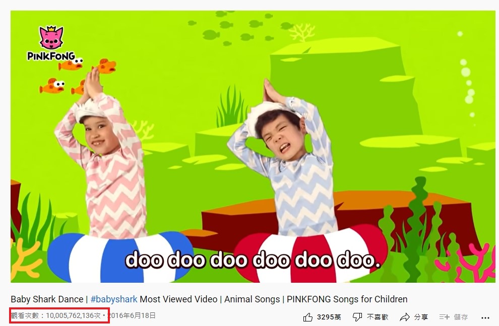 觀看次數突破100億。(圖/翻攝自Pinkfong Baby Shark - Kids' Songs & Stories YouTube)