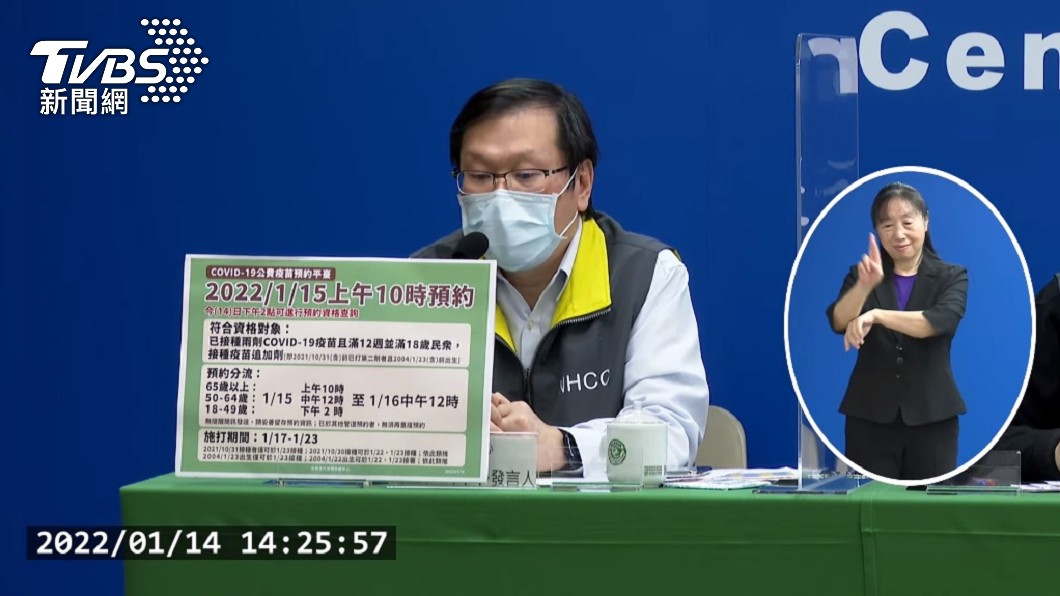 20期預約莫德納最夯 莊人祥:量足不要緊張