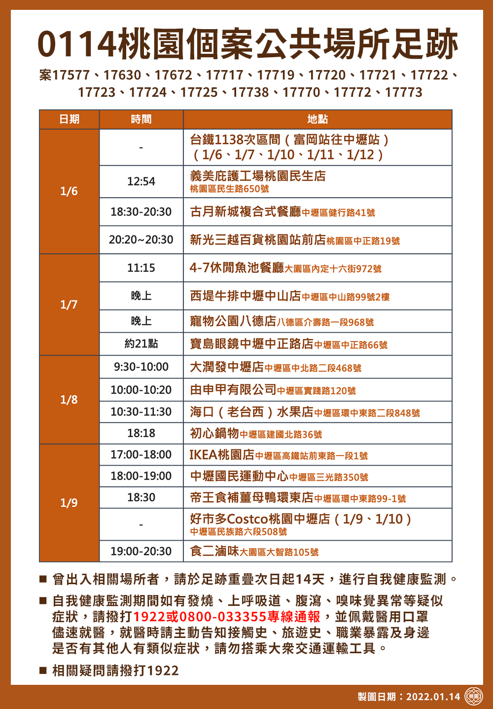 桃園個案公共場所足跡1/1。（圖／桃園市政府）