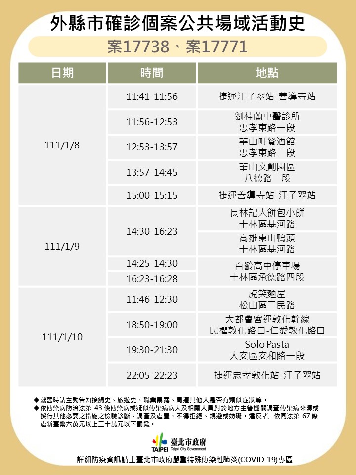 外縣市確診個案公共場域活動史（案17738、案17771）。（圖／台北市政府）