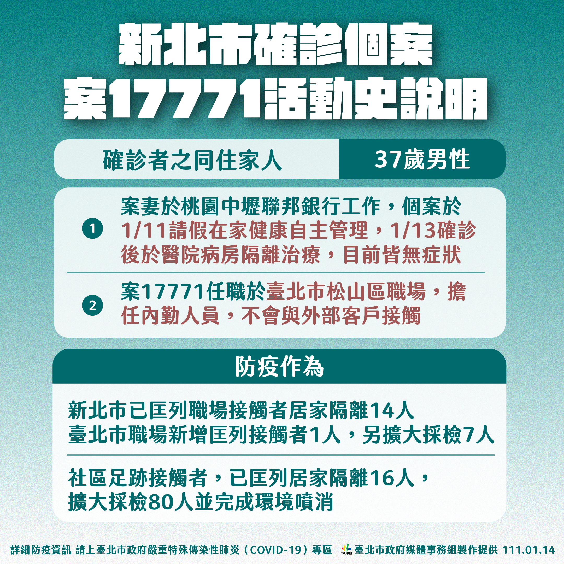 新北市確診個案案17771活動史說明。(圖/台北市政府)