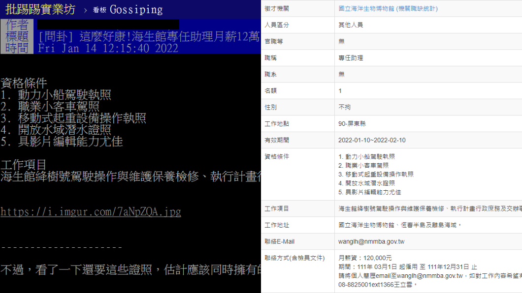 海生館職缺引發討論。(合成圖/翻攝自PTT、civilgroup網站)