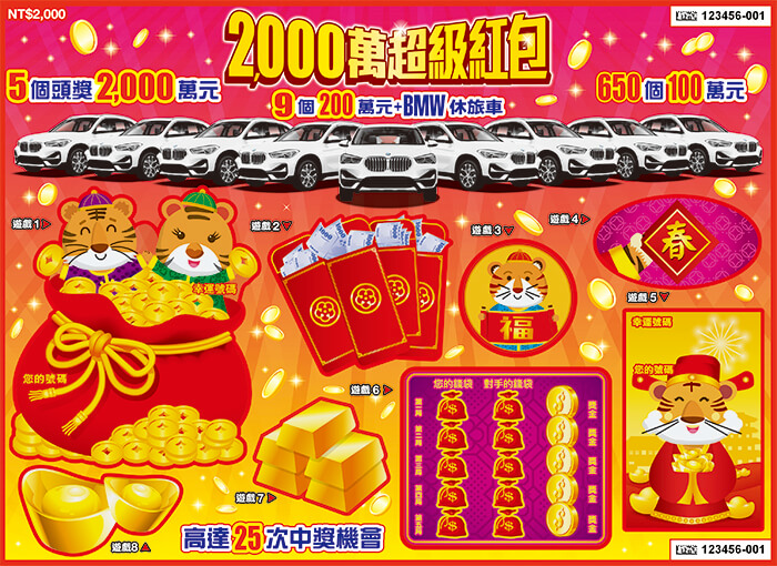 2000萬超級紅包總中獎率69.33％，頭獎為2000萬。（圖／翻攝自台彩官網）