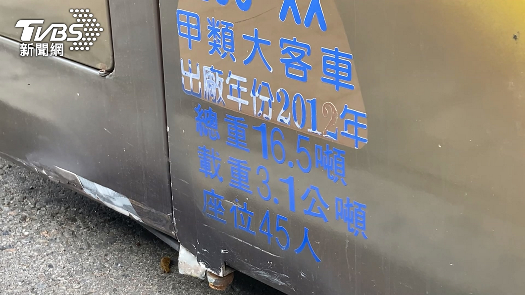 圖／TVBS