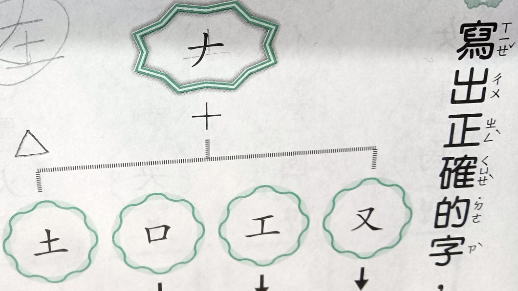 小一作業「ナ」+「土」是啥字? 答案出爐大人全無言