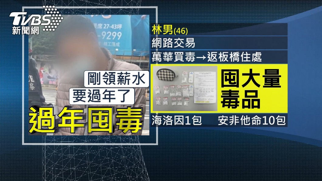 圖／TVBS