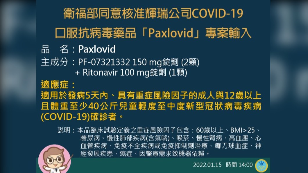 衛福部同意核准輝瑞公司COVID-19口服抗病毒藥品Paxlovid專案輸入。（圖／中央流行疫情指揮中心）