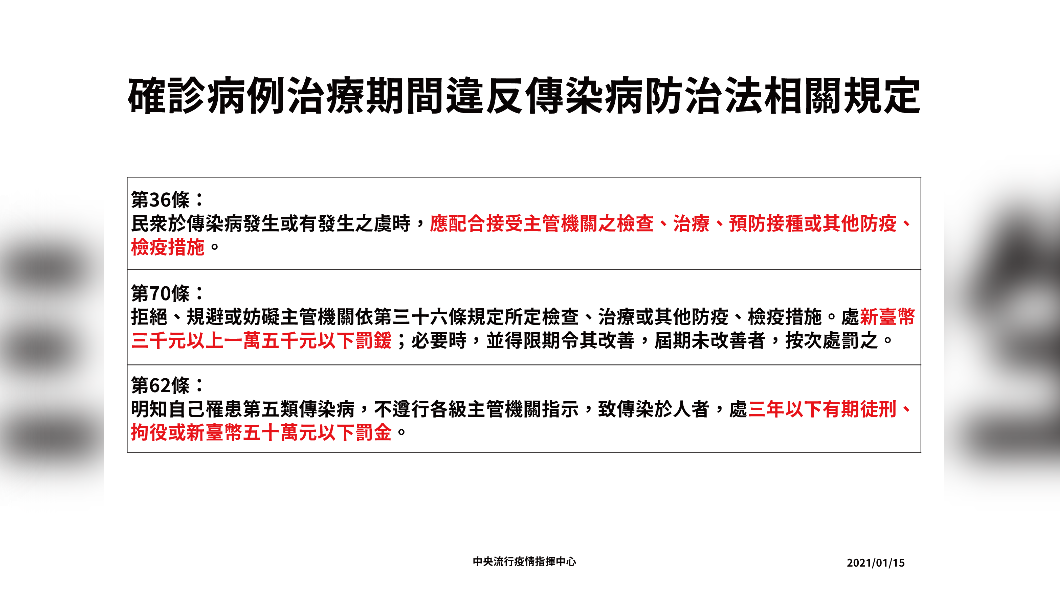 確診病例治療期間違反傳染病防治法相關規定。（圖／中央流行疫情指揮中心）