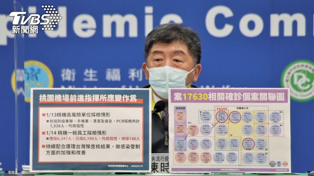 指揮中心指揮官陳時中。(圖/指揮中心)