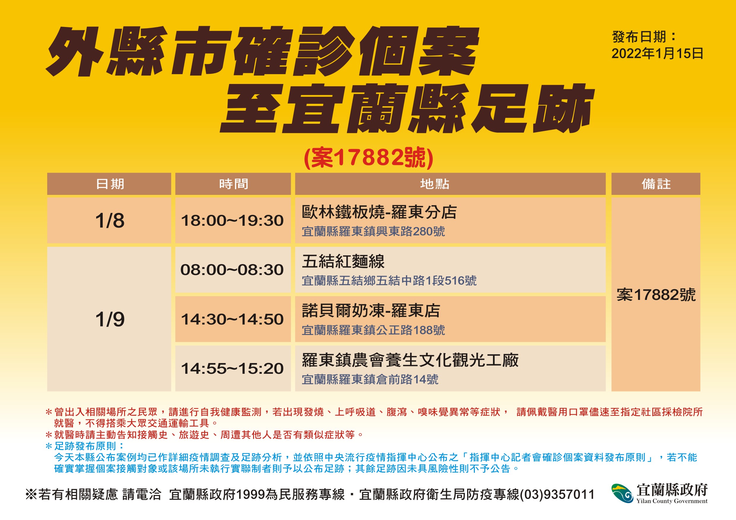 案17882宜蘭縣活動足跡。（圖／宜蘭縣政府）