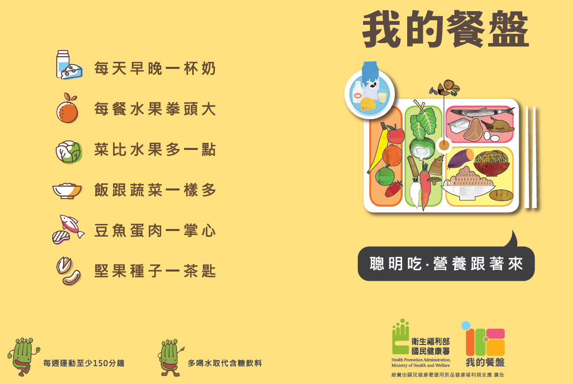 「我的餐盤」手冊。（圖／翻攝自國民健康署官網）