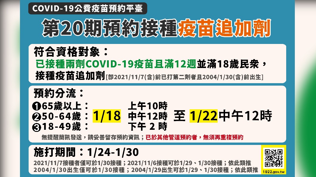 第20期預約接種疫苗追加劑。(圖/中央流行疫情指揮中心)