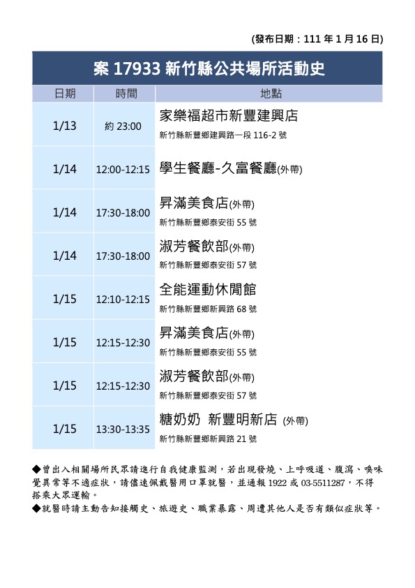 案17933新竹縣公共場所活動史。（圖／新竹縣政府）