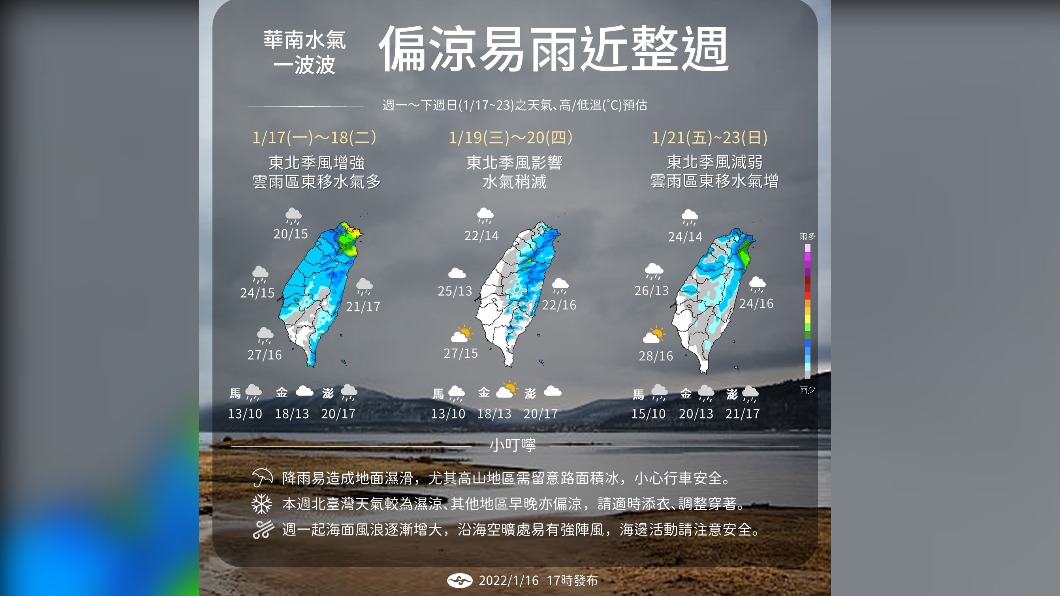 雨來了!鋒面+東北季風 未來一周濕涼有強風