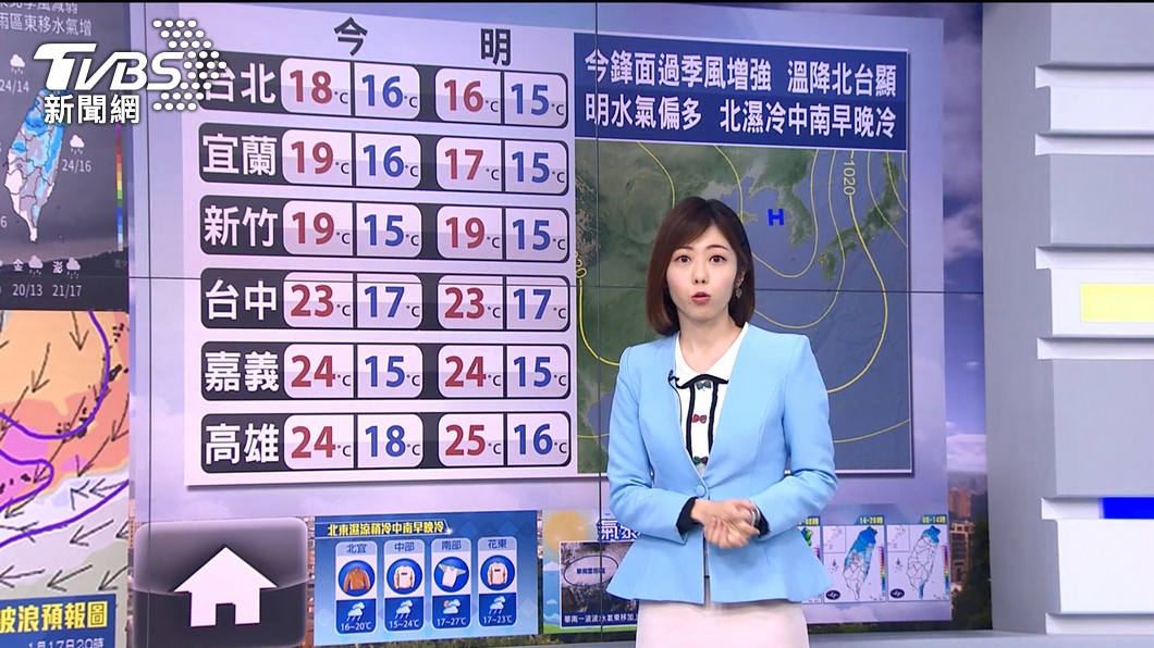 圖／TVBS