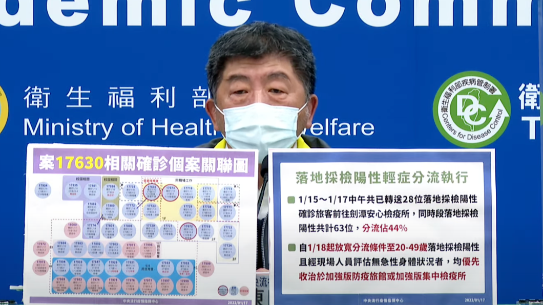 西堤確診者都集中在7、9兩日　陳時中：一定有未爆彈