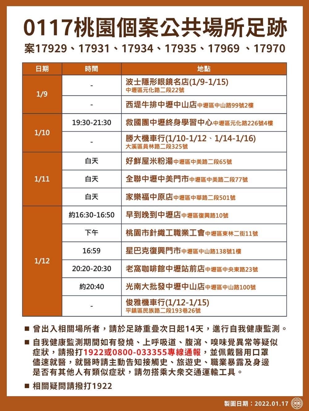 桃園個案公共場所足跡1。（圖／桃園市政府）