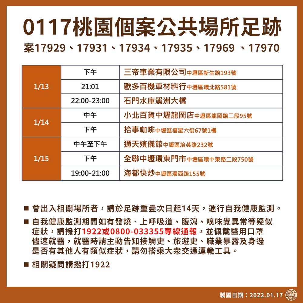 桃園個案公共場所足跡2。（圖／桃園市政府）