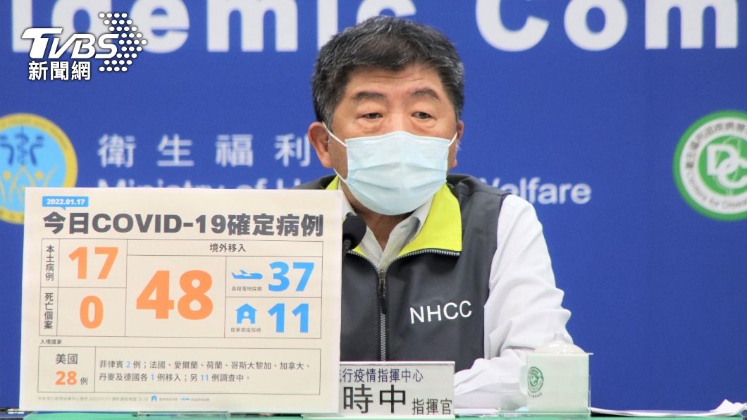 醫喊台灣防疫「最輕鬆」 陳時中駁:疫情控制數一數二