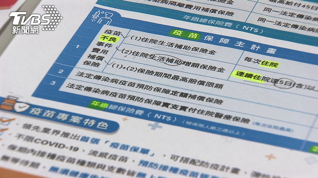 搶防疫保單等半天?內行曝「極速神招」秒成功:超順