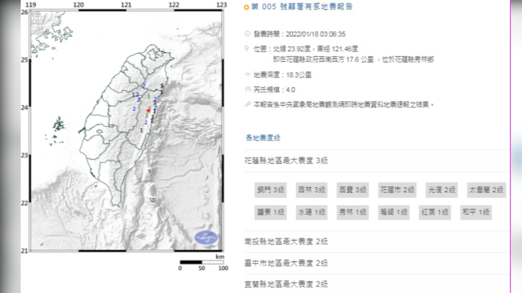 03:06地牛翻身!花蓮秀林芮氏規模4.0 最大震度花蓮3級