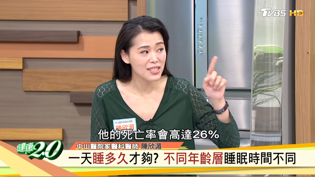 睡不到7小時的男性，比睡眠超過7小時的男性增加26%死亡率。（圖／TVBS）