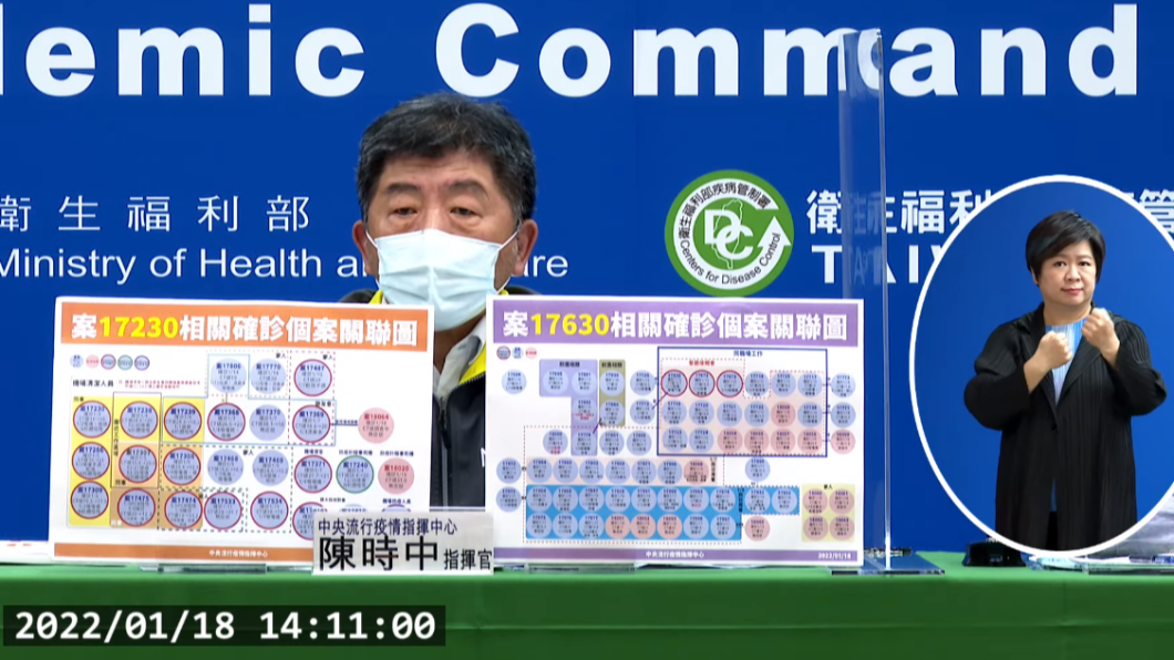 陳時中說，案18020曾載過確診者。（圖／翻攝自衛生福利部疾病管制署YouTube）