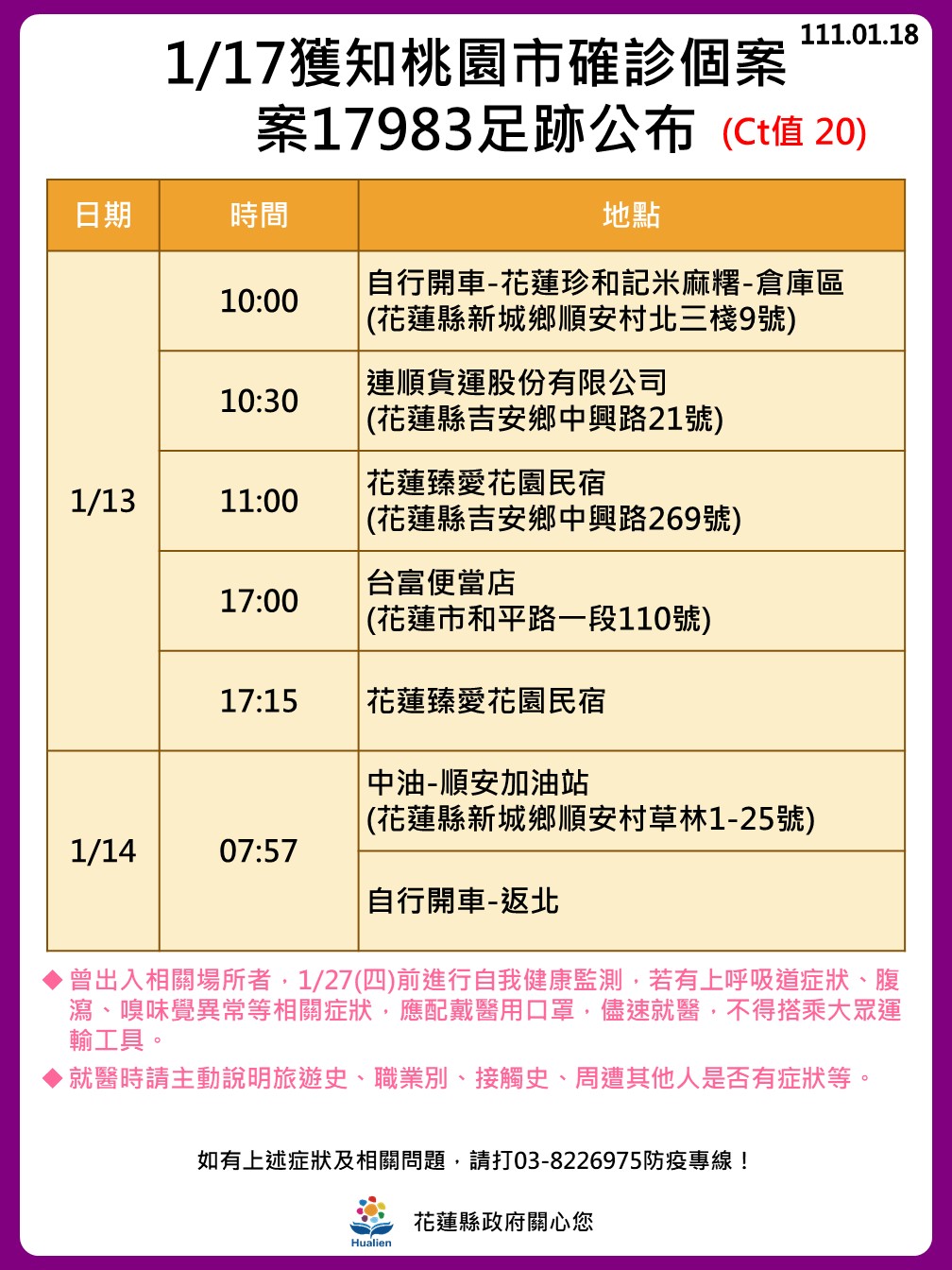 1/17獲知桃園市確診個案 案17983足跡公布。（圖／花蓮縣政府）  