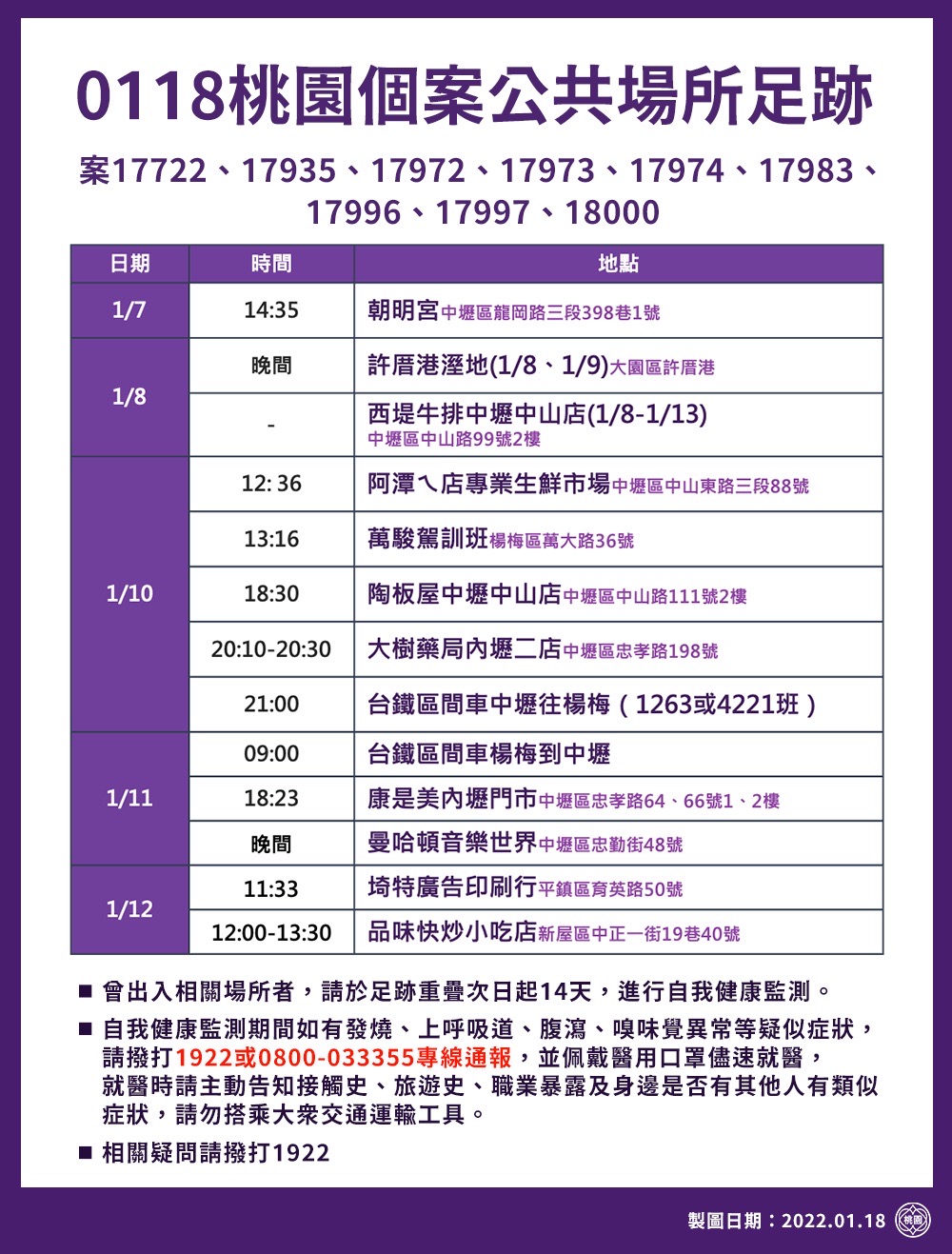 桃園個案公共場所足跡1/2。（圖／桃園市政府）