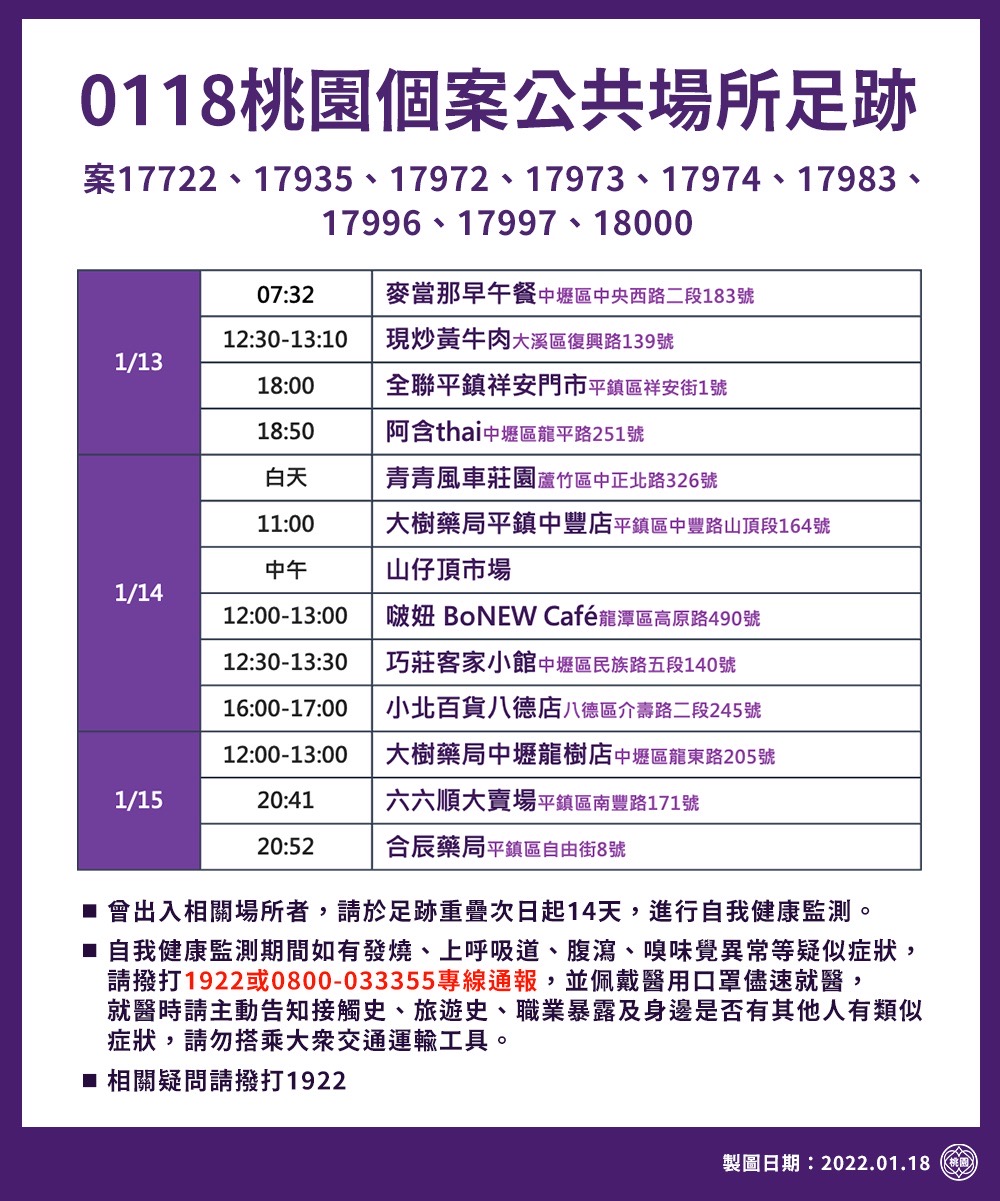 桃園個案公共場所足跡2/2。（圖／桃園市政府）