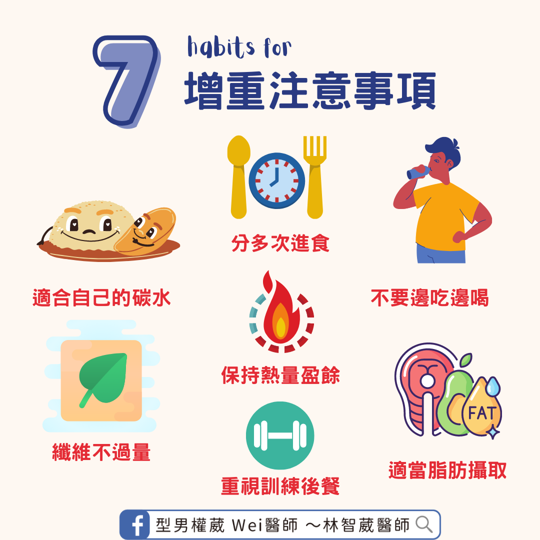 7大增重注意事項。（圖／翻攝自林智葳臉書）