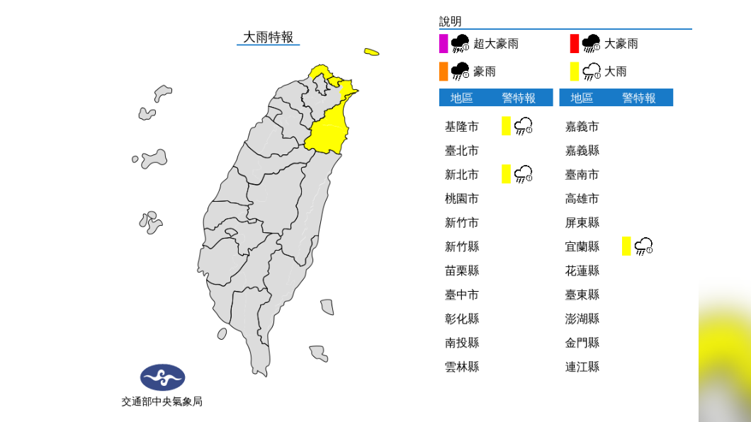 新北及基宜發布大雨特報!若低溫水氣配合高山仍有機會飄雪