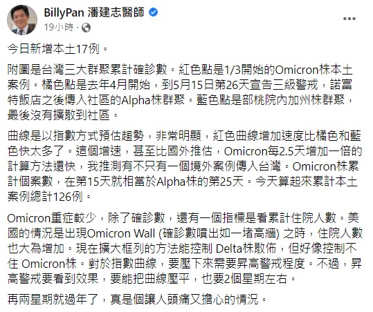 醫師貼文引發網友關注。(圖/翻攝自潘建志臉書)