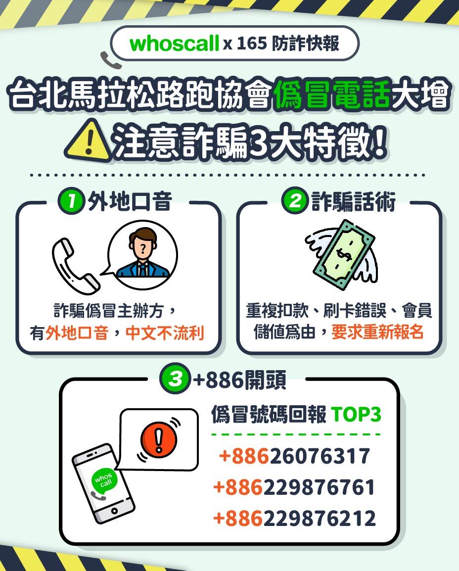 Whoscall分享詐騙3大特徵。(圖/翻攝自Whoscall臉書)