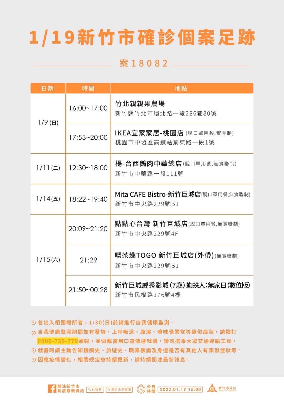 1/19新竹市確診個案足跡。（圖／新竹市政府）