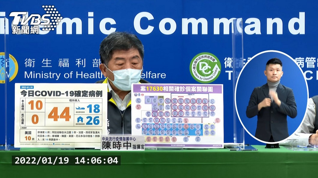 圖／TVBS
