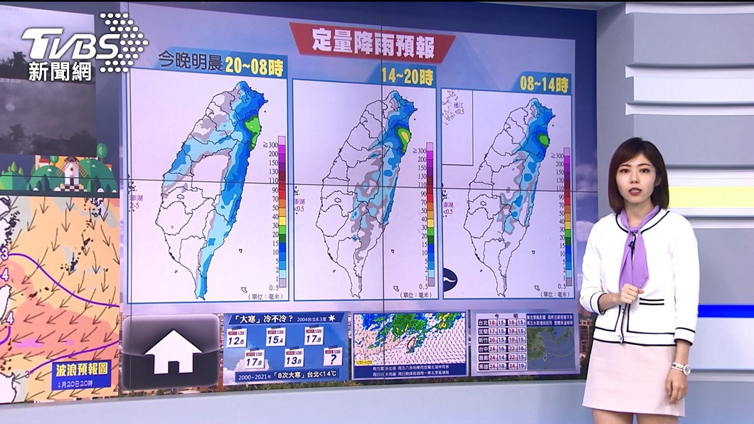 圖/TVBS