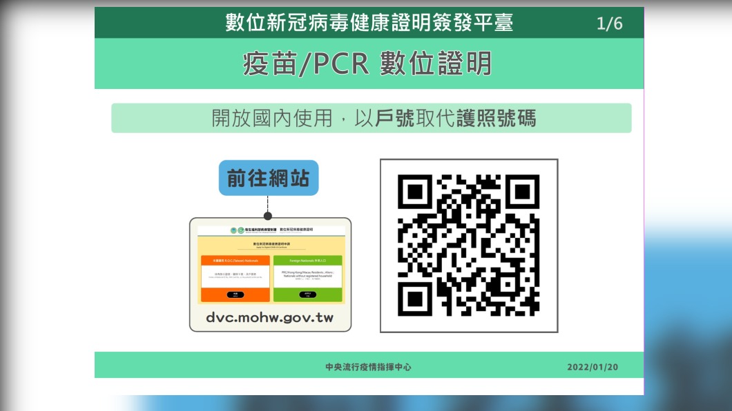「數位新冠病毒健康證明」上路　3步驟取得：紙本、數位並行