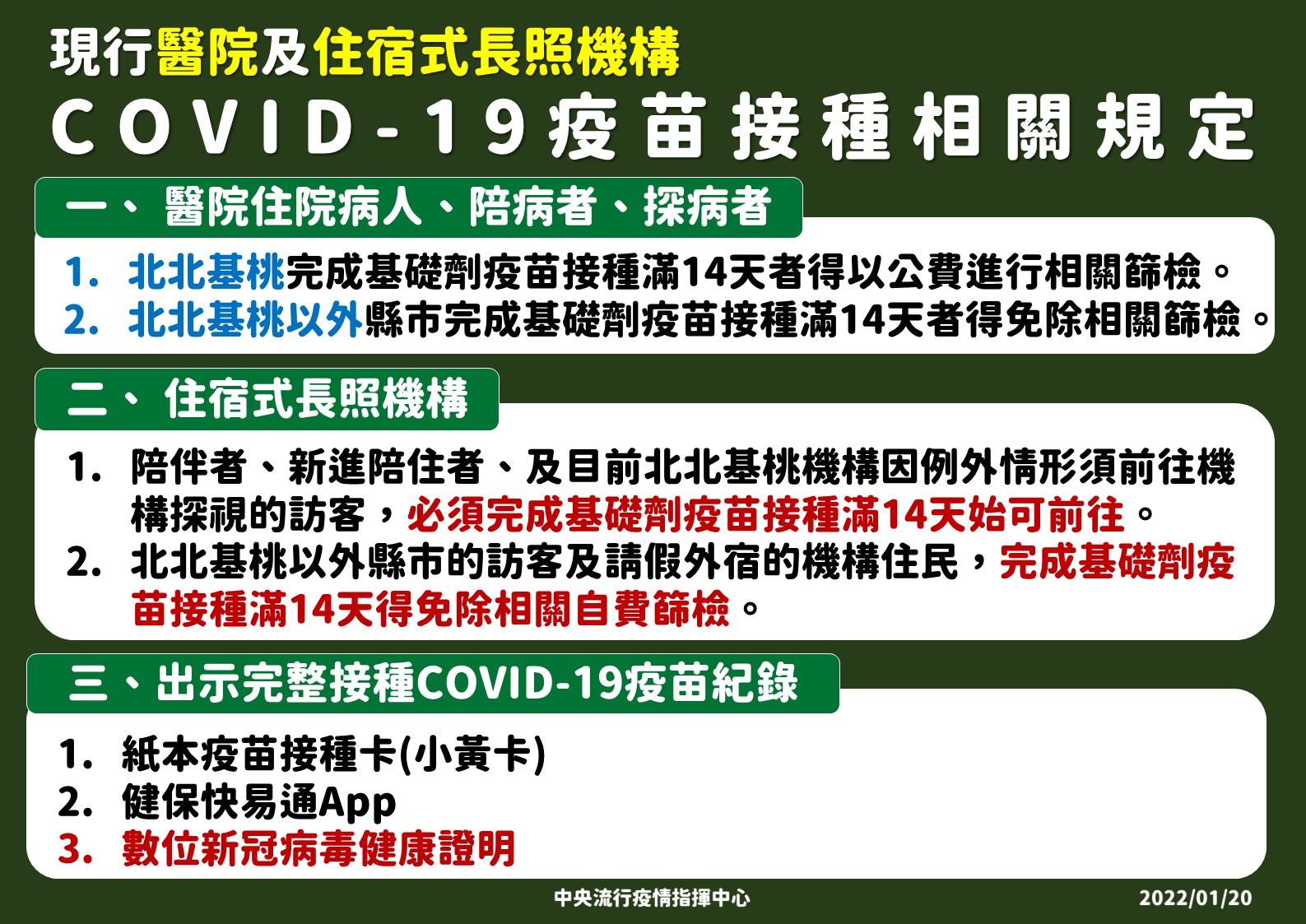 醫院及長照疫苗接種相關規定。（圖／中央流行疫情指揮中心）