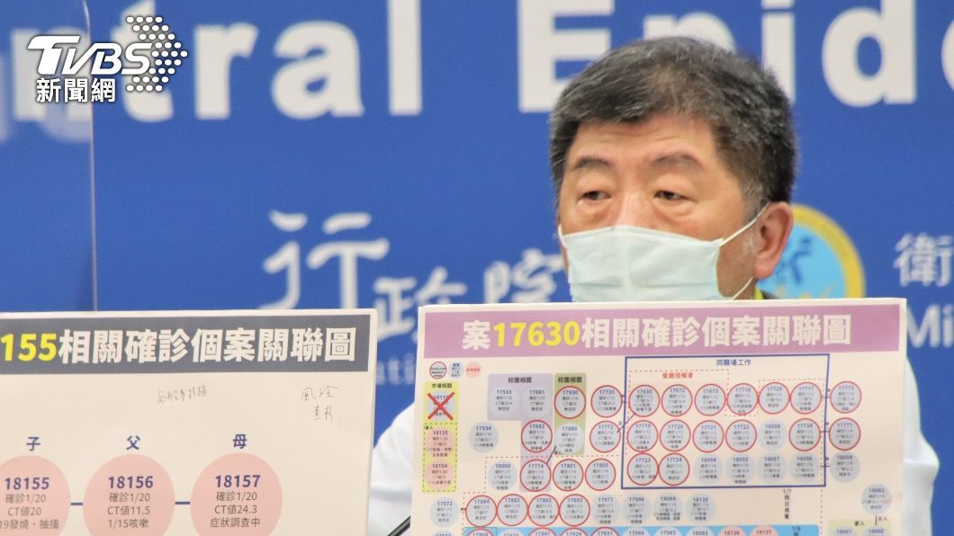 本土疫情仍燒不停社區拉警報 陳時中:仍有四條不明傳播鏈