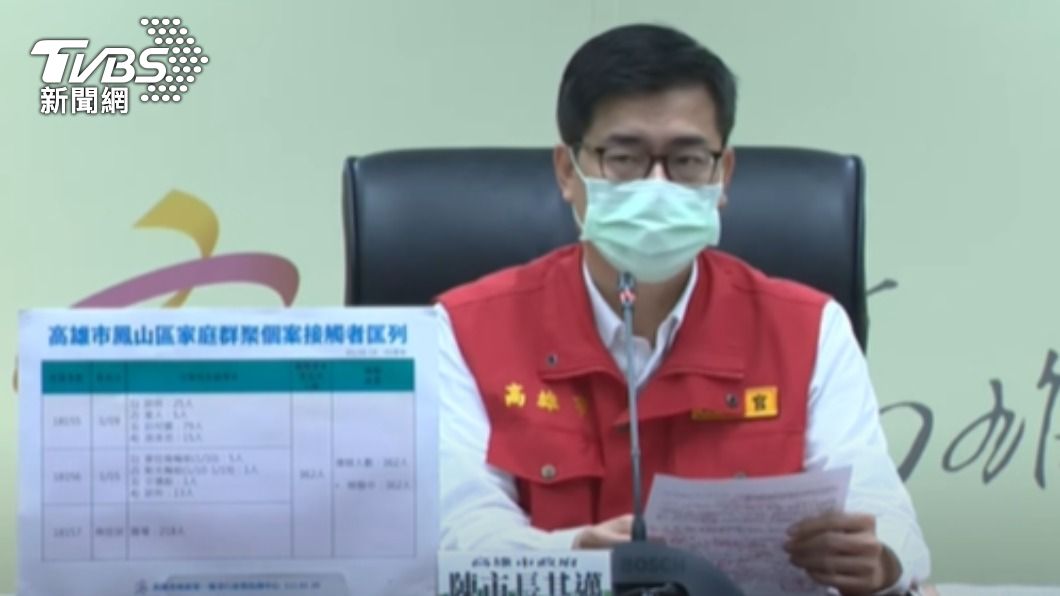 哪來的?高雄一家3口不明確診 陳其邁:並無北部足跡