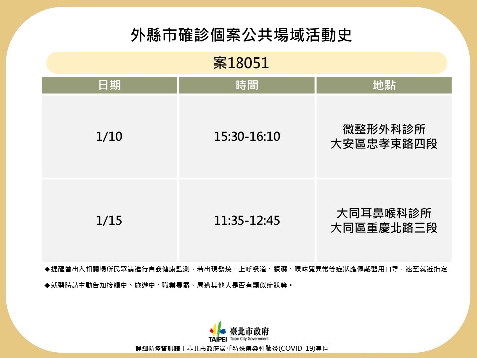 案18051公共場域活動史。（圖／台北市政府提供）